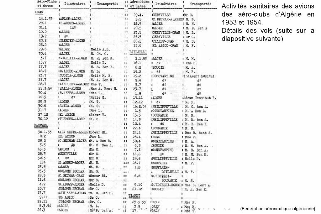 94 - Aviation sanitaire (1) 1934-1954_000031.jpg
